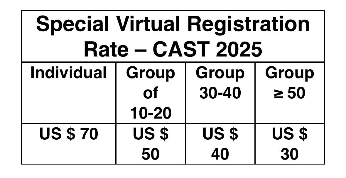 IndiaSoTx's tweet photo. CAST 2025 Kuwait is coming🌟 Take advantage of our special virtual registration rates! Visit our website for more info and register now! [ https://t.co/xRc46w5iY6] #CAST2025 #Kuwait #VirtualRegistration" ⁦@balwani__manish⁩ https://t.co/e4oP9qcXl7