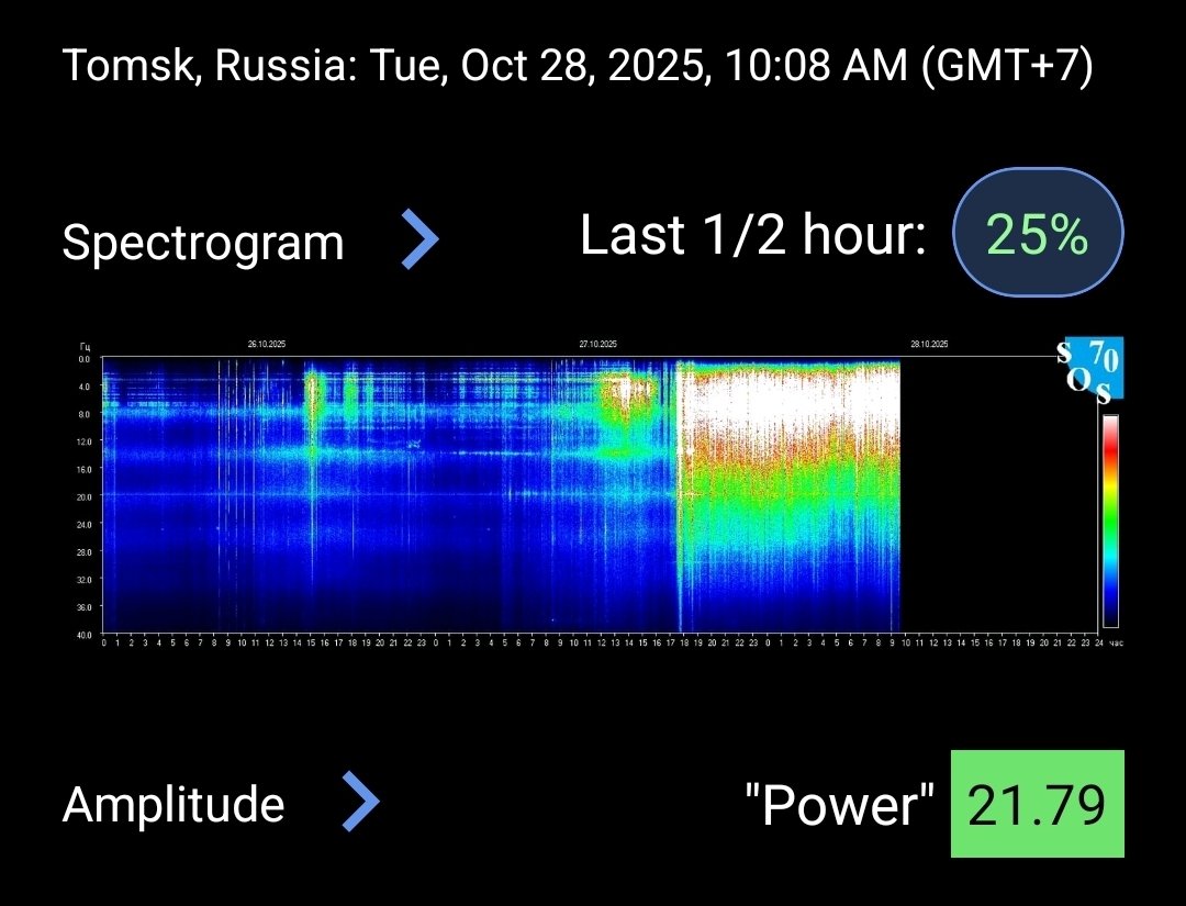 استغل التأثيرات الإيجابية واستفد منها