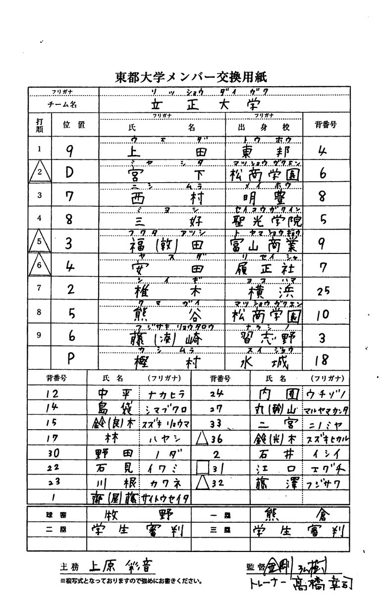 プレミアムユニバーシティズ22(東都大学野球連盟) on X