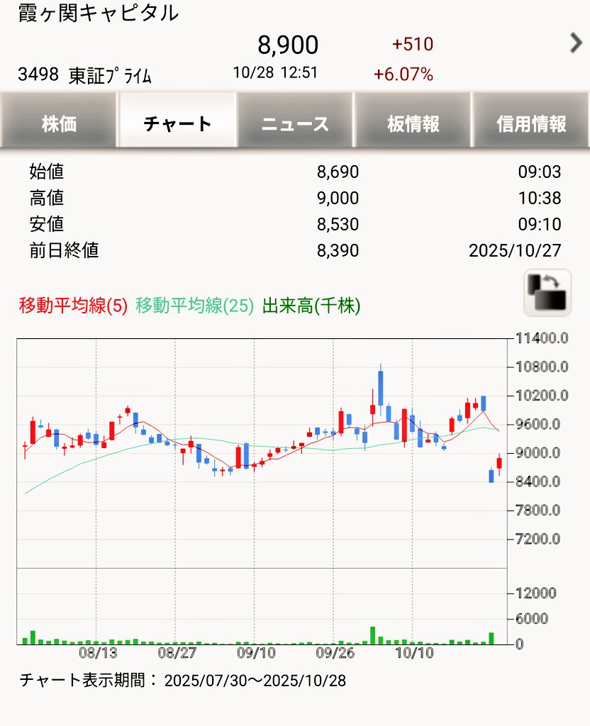 【絶版】頭で儲ける時代・タダでもらえる公的資金・2005年1月号 絶版】頭で儲ける時代・タダでもらえる公的資金・2005年1月号