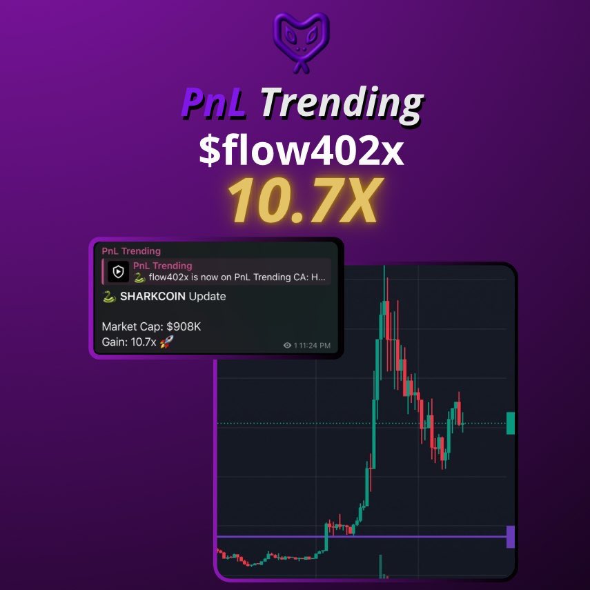 $flow402x | @flow402x called at 80k MC…

10.7x later and still trending 👀

The bot’s next call? 👉 t.me/pnltrending