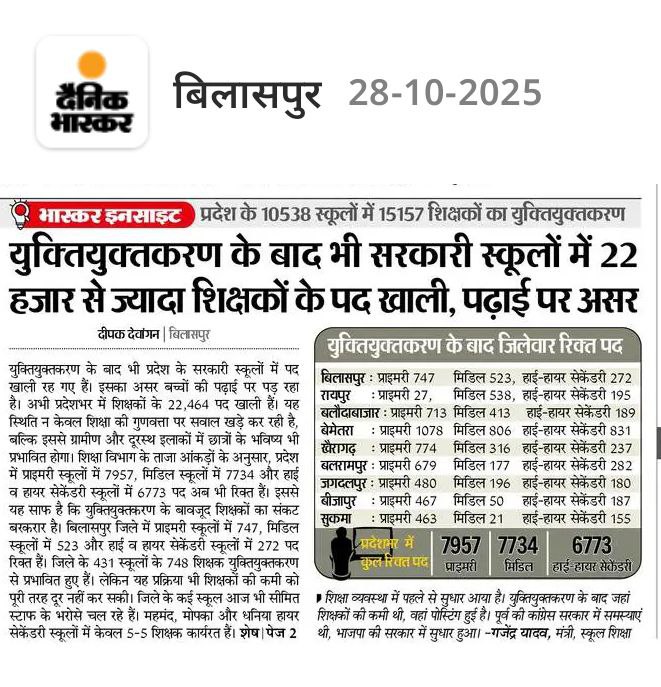Sharma ji cg wale tweet media
