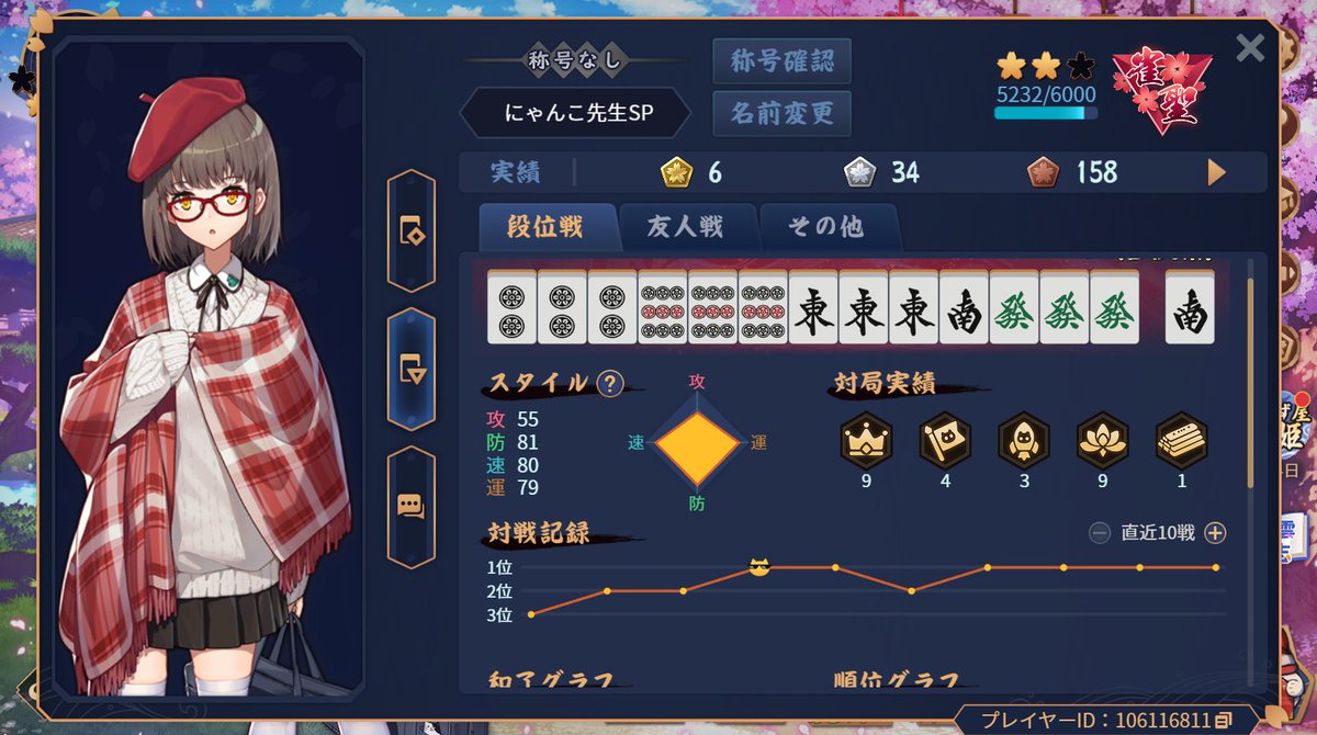 にゃんこ休み* San-Xネット