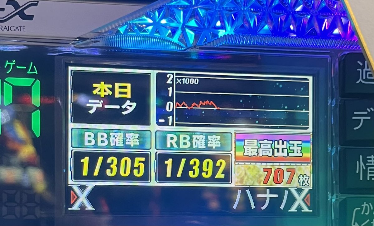 ひろっちです ひろっち (@hirohiro654) / Posts / X