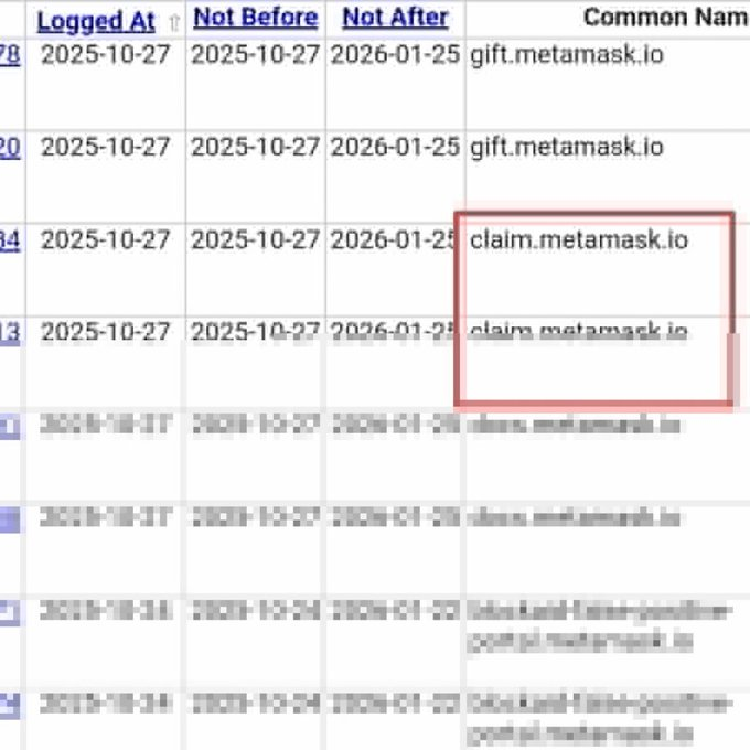 $LINEA holders might be rewarded soon for being a true believer 

Metamask has just registered a domain for its $MASK Airdrop. 

According to Consensys CEO $LINEA holders will be getting allocations.

Metamask airdrop in 2025 ? 🤔

Here is the claiming site: claim(.)metamask(.)io