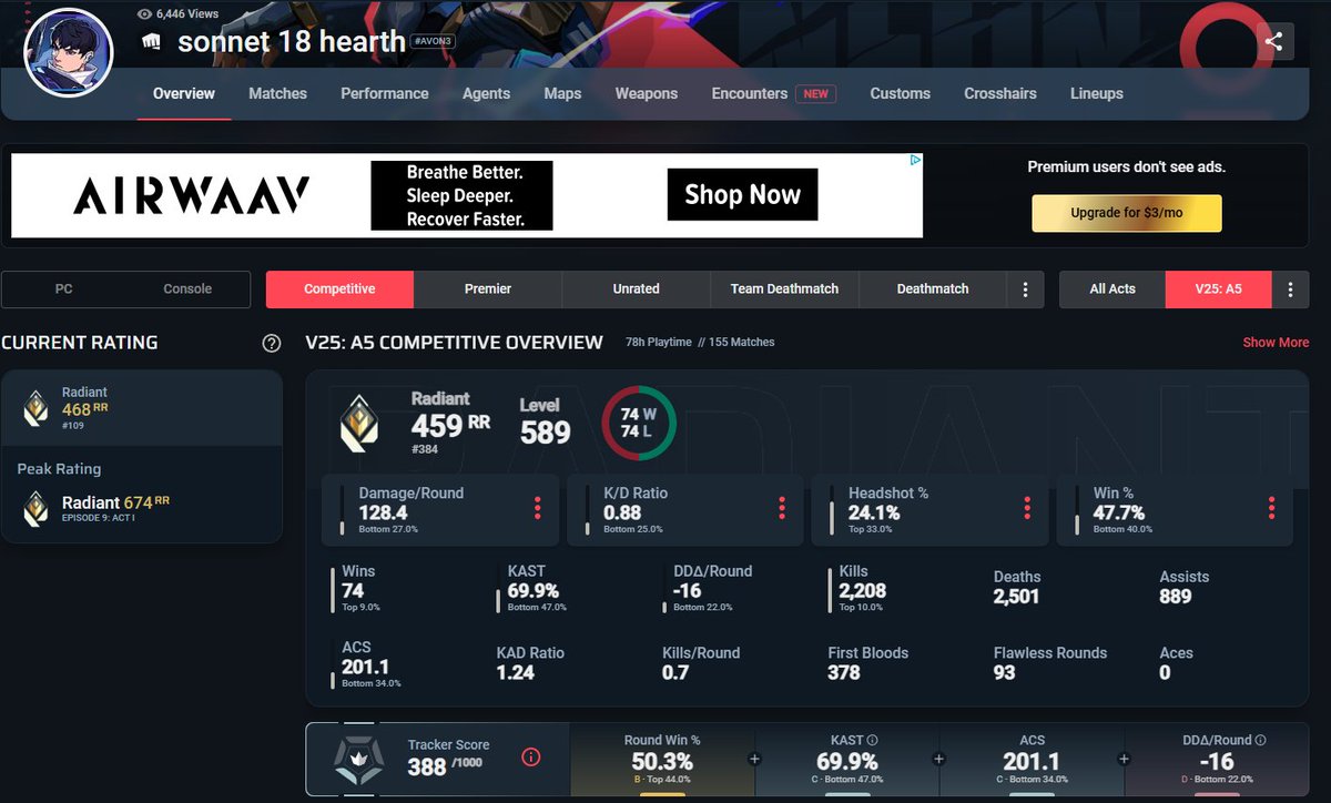 valkown's tweet photo. am i the worst player in NA radiant ranked? https://t.co/0m8nVaOKHG