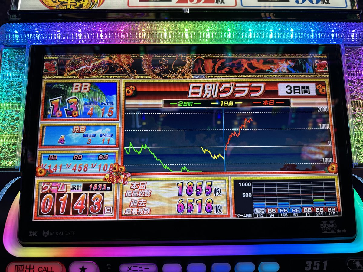 ★ハナハナ★ でちゃう！とこなっつ🌞 on X