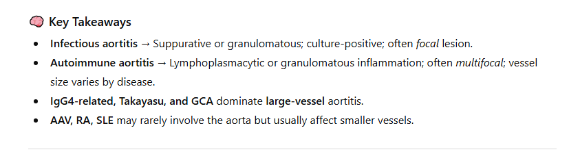 Rheumatology update tweet media