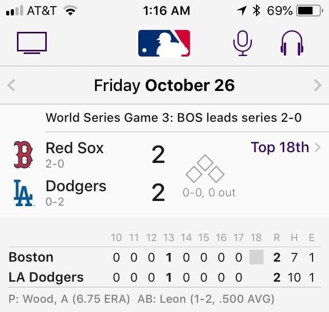 KateEdits's tweet photo. At least this 18 inning World Series game in 2018 was on a Friday. I can’t stay up much longer. 🥱 #WorldSeries #dodgers #BlueJays https://t.co/GnGLdFaDXs