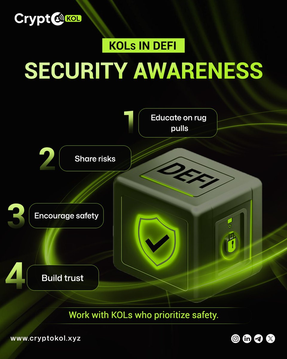 cryptokolxyz's tweet image. KOLs in DeFi = Security Guardians
They play a crucial role in protecting users:
1️⃣ Educate on rug pulls
2️⃣ Share risks
3️⃣ Encourage safety
4️⃣ Build trust
Work with KOLs who prioritize security and integrity → cryptokol.xyz

#CryptoKOL #DeFi #Web3Security #CryptoMarket