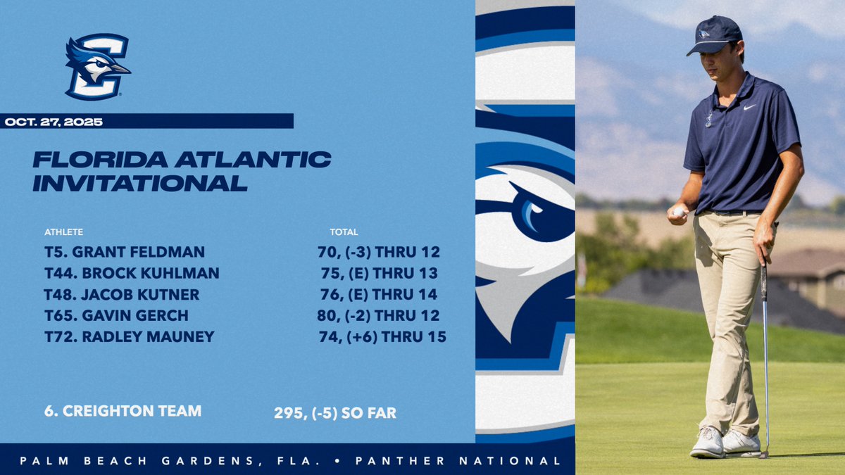 Creighton Men's Golf tweet media