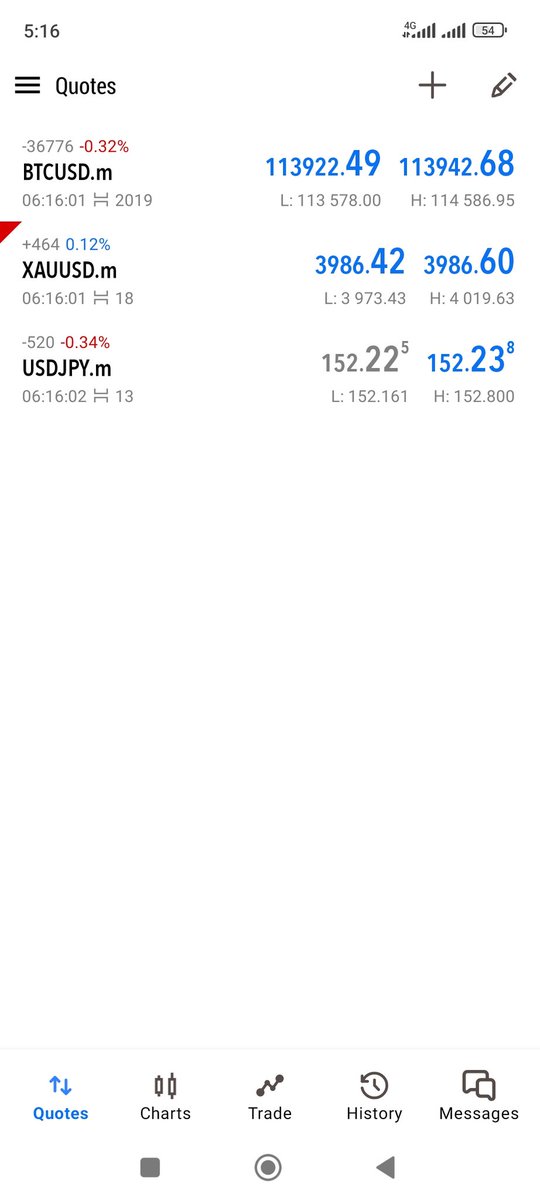 🚶💰🤲🏌️🛸📉📈GM traders