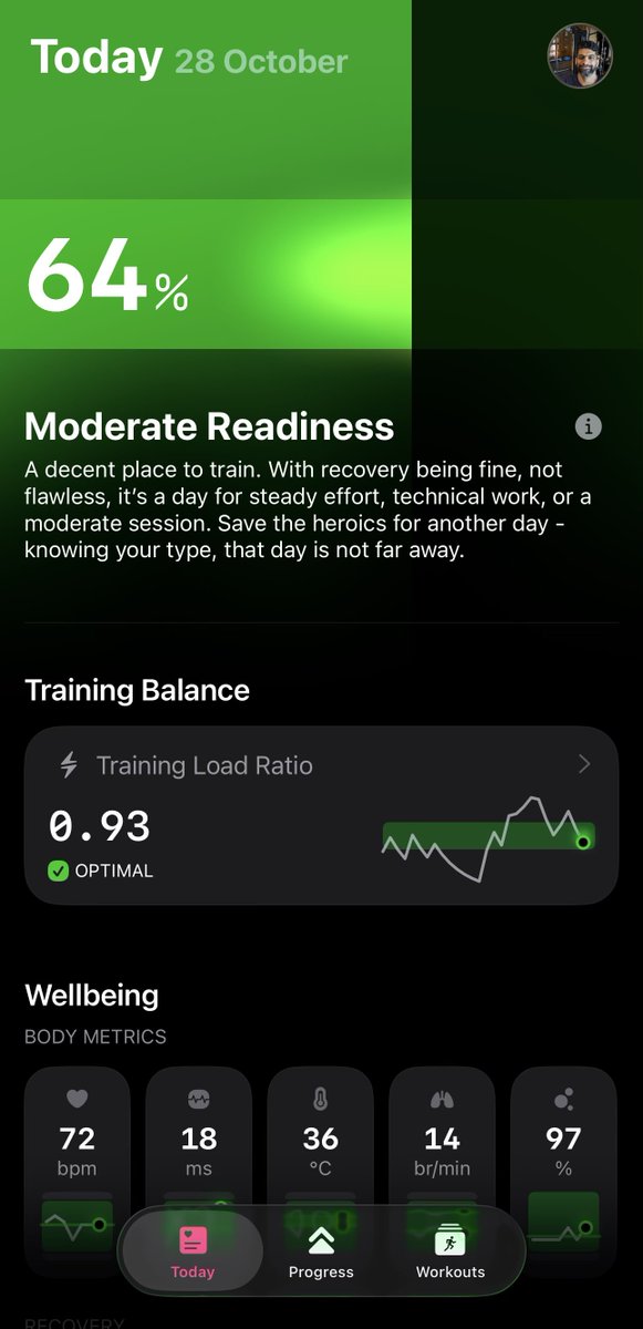 ExplorebyRoad's tweet image. Looks like am on the path to #Recovery with still a long way to go…. Weighing in my options to exercise and careful with home workout and walks 

Hopefully in coming updates will look forward to the widgets from @TheOutsidersApp

 @Gentler_App