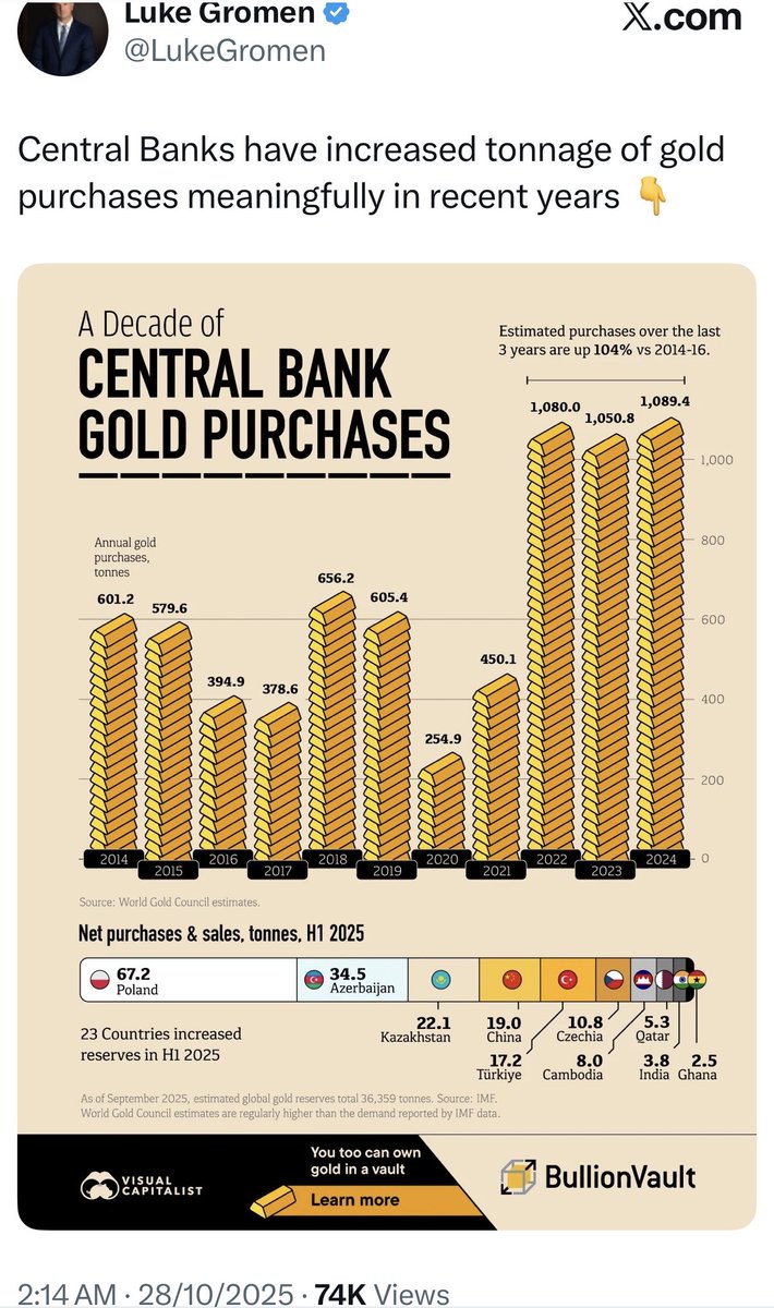 Eric Yeung 👍🚀🌕 tweet media