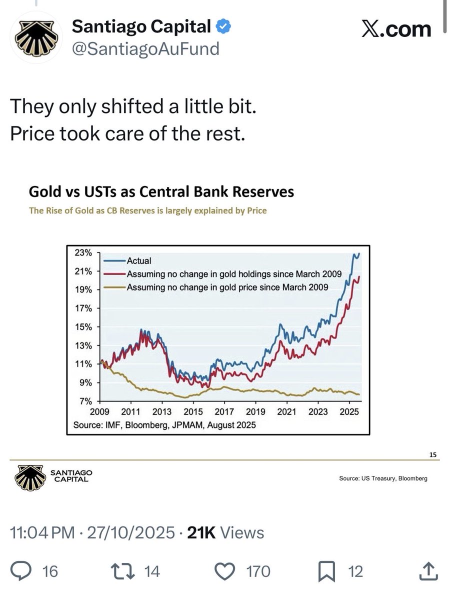 Eric Yeung 👍🚀🌕 tweet media