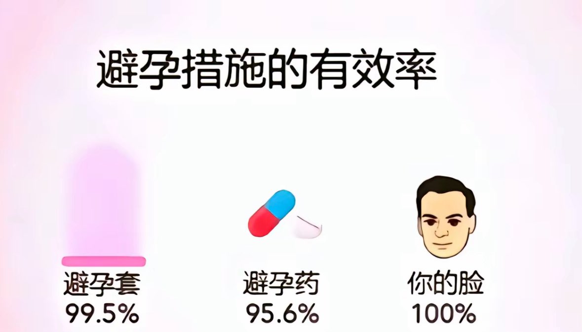 #兄弟这次我真破防了