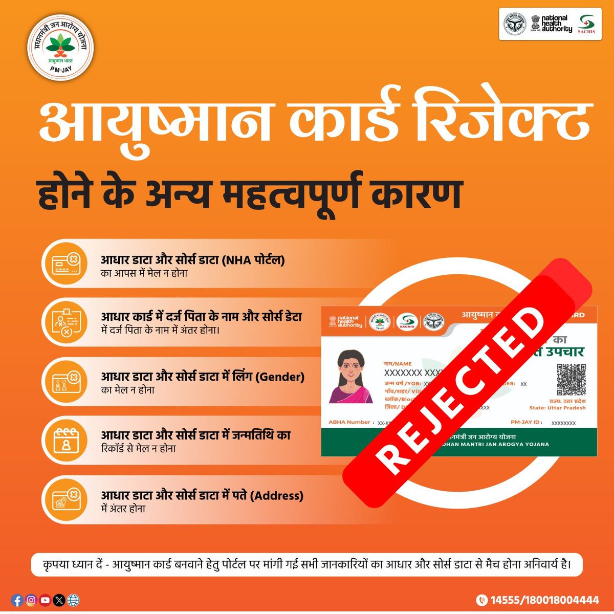 #PMJAY 

#AyushmanBharatYojana के सभी लाभार्थियों से अनुरोध है कि कृपया ध्यान दें!

👉🏻 #AyushmanCard बनवाने हेतु पोर्टल beneficiary.nha.gov.in पर मांगी गई सभी जानकारियों का Aadhar Data और Source Data से मैच होना अनिवार्य है।

 #Healthcare #healthTech #HealthyLiving