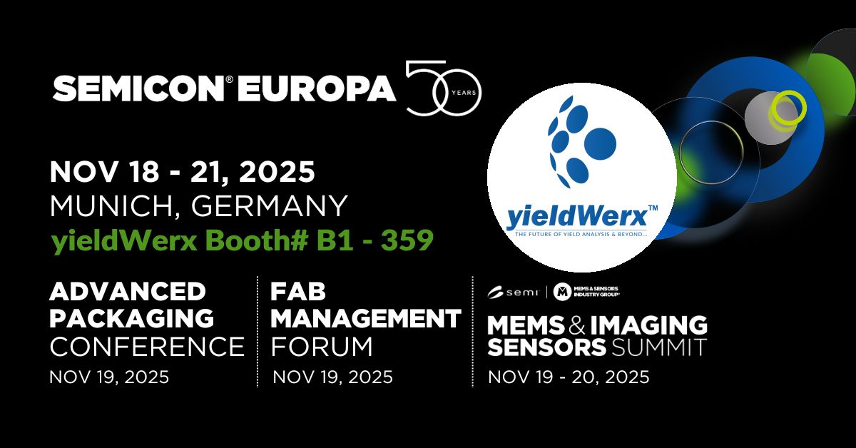 yieldWerx tweet media