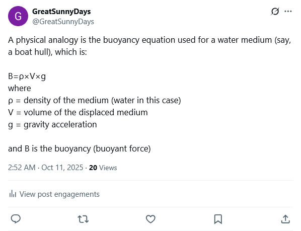 GreatSunnyDays's tweet image. The equation of electromagnetic buoyancy for a man-made ('artificial') gravity device involves a minimum of two accelerations:
1) (coherent) accelerations created in the artgrav device
2) resulting gravity acceleration

Artgrav accelerations require accelerations in your device