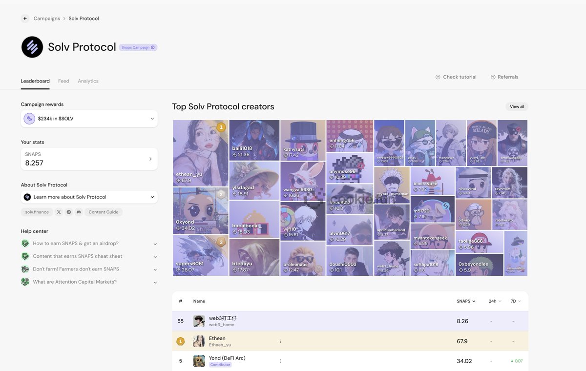 web3_home's tweet image. 舒服了，今天上饼干 #cookie 看到 #Solv 也上线合作了，之前正好写过，还挤进去前一百名😊 @SolvProtocol 

这次活动金额高达234000$，还是不错的，毕竟也上线了币安现货，非常稳，可以去嘴下

最近项目的动作也不断，久子控股与 #SOLV 建立比特币战略合作伙伴关系，10…