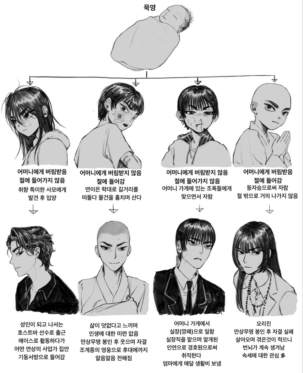 ManWon tweet media