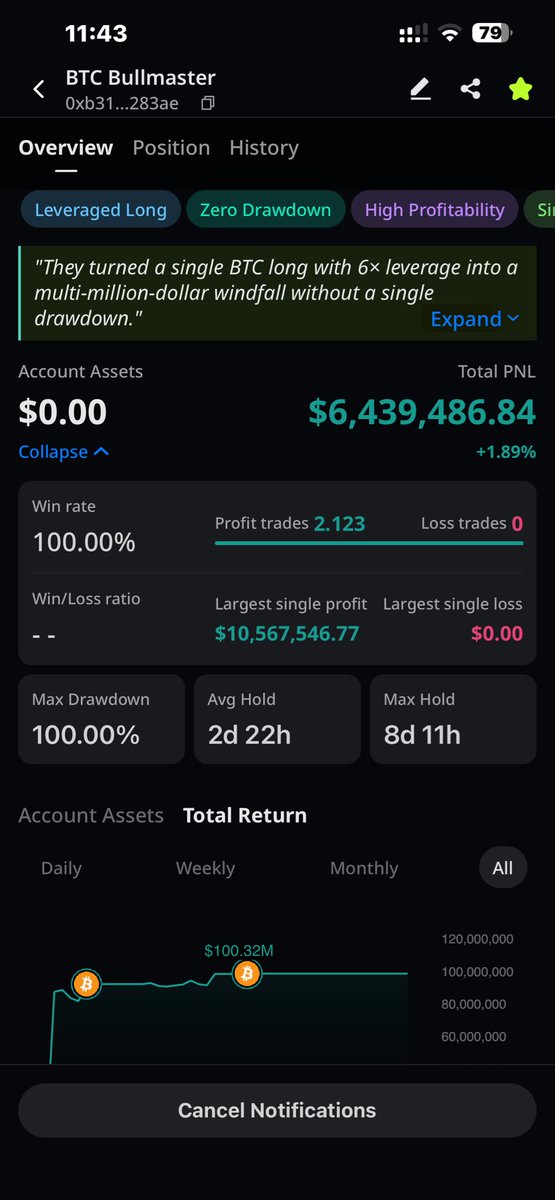 a trader nevers fail
blow my mind
#find more at app.wildmeta.ai/app-download?i…