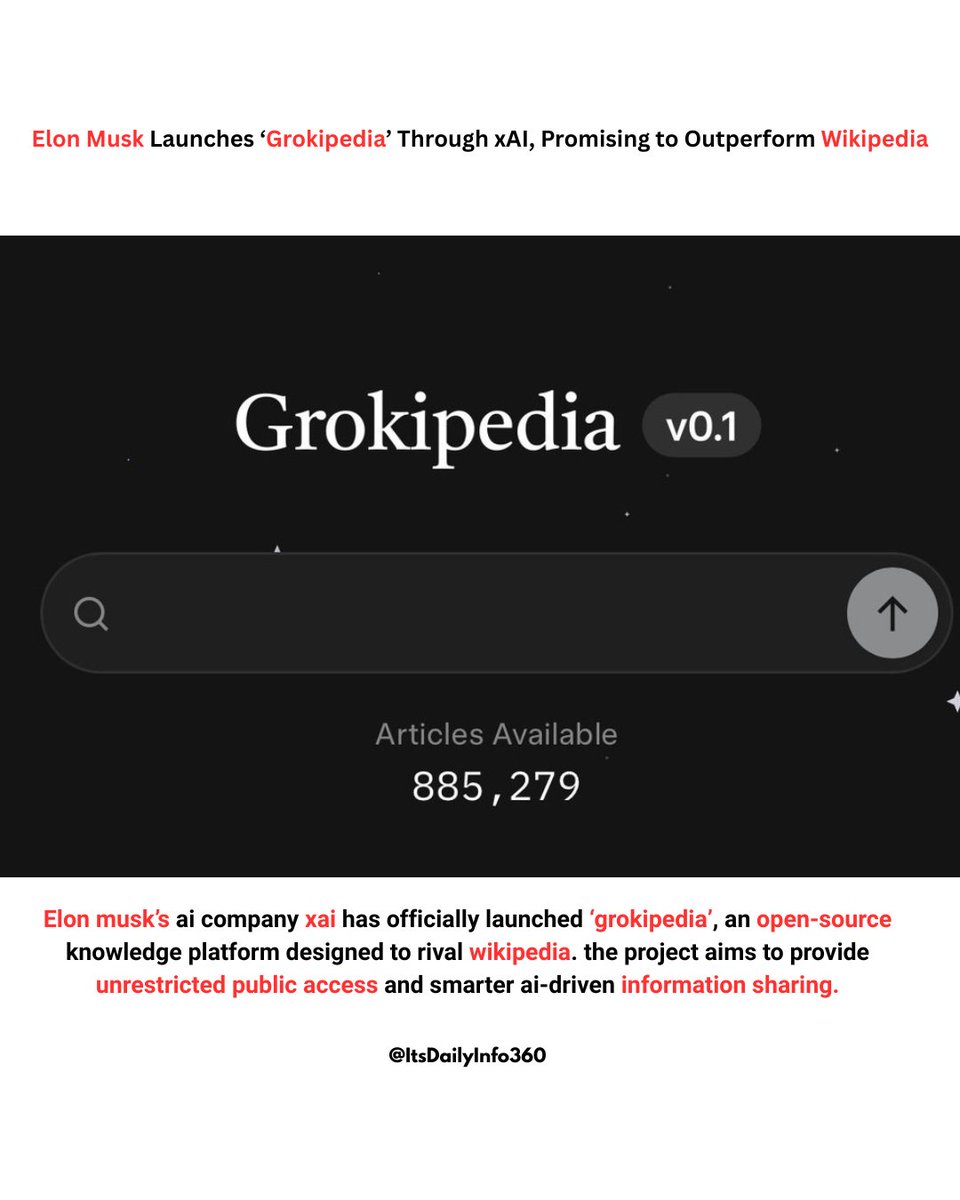 ItsDailyInfo360's tweet photo. just in: elon musk’s xai has launched ‘grokipedia’, an open-source knowledge repository aiming to outperform wikipedia.
👉 follow @itsdailyinfo360 for more latest ai &amp; tech updates.
#XAI  #grokipedia https://t.co/VjVGfz0n6s