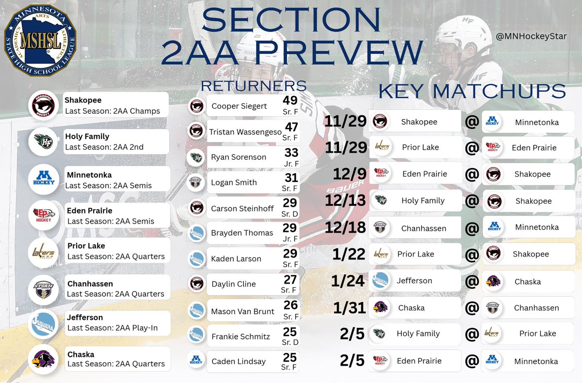 Dave Spehar tweet media