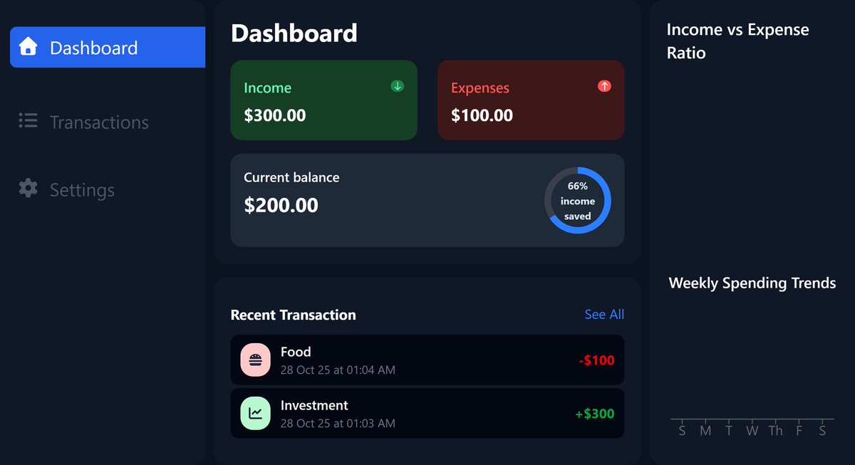 J_Tara_'s tweet image. Day 100 of #100DaysOfCode 
Today, I finally tested all the endpoints successfully! I’m not done with TrackrAid yet, but what an incredible journey it’s been so far!
#FrontendDev #CodingJourney #TrackrAid