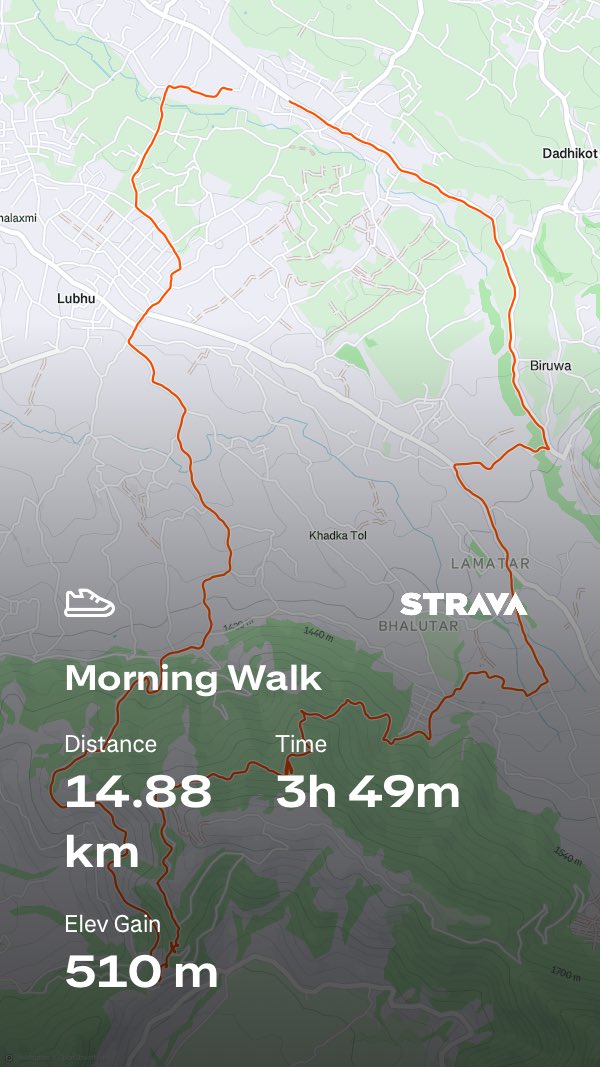 Morning Hike de Bishankhu