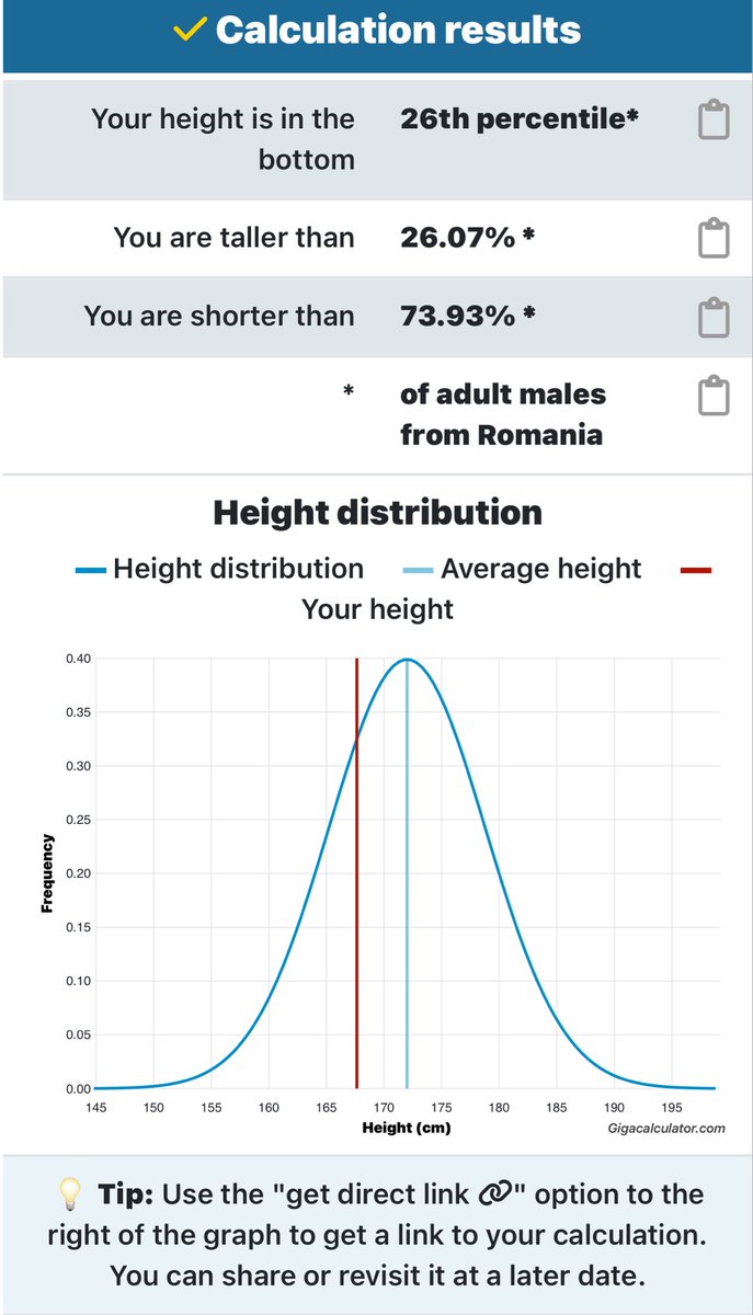 Should’ve been 4th percentile 💔🥀