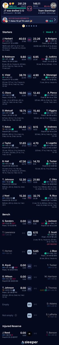 Chosen E. J Day tweet media