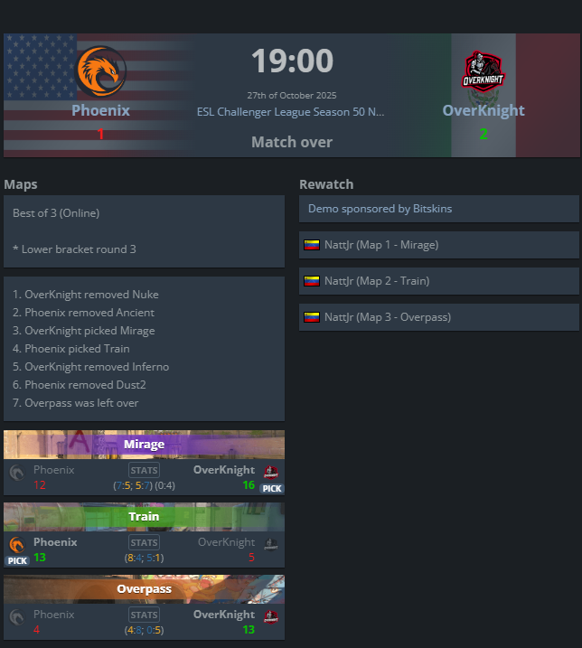 majestic tweet media