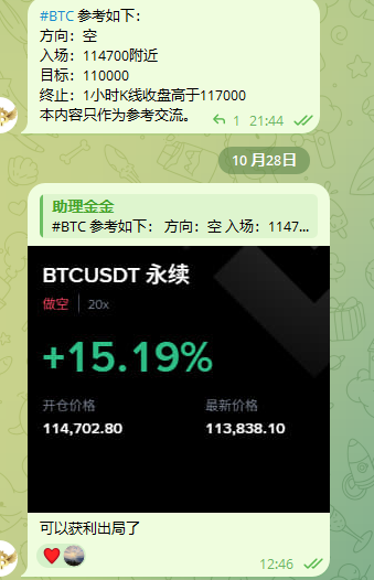jinjin_UP's tweet photo. #BTC https://t.co/39md6pIXPc