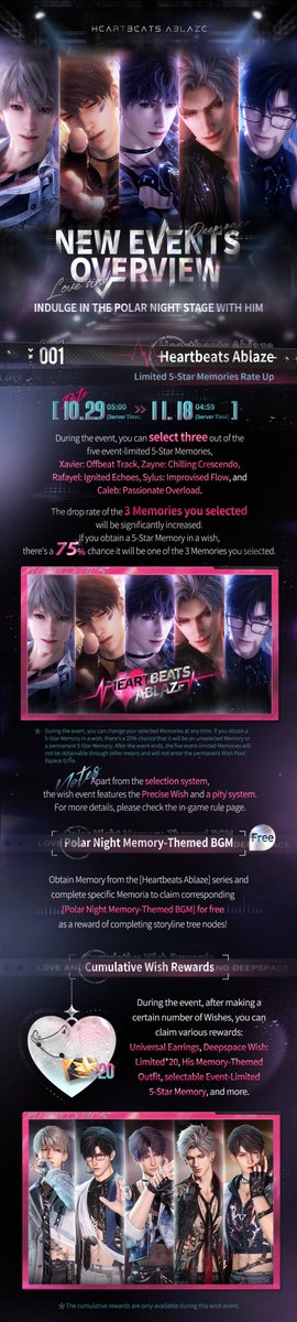 Love_Deepspace's tweet photo. Rhythm ignites, steps intertwine, the lights come alive—
Take a look at the new version overview, and indulge in the polar night stage with him!

🎶 [Heartbeats Ablaze] Limited 5-Star Memories Rate Up
✨ The [Nightbeat Gift] series will be available. For more details, please check the in-game rule page.

🌃 [Evernit Meloride] Drop the Beat, Into the Night
Join the event, unlock stories, and claim free rewards including [Deepspace Wish: Limited*10], [Diamond*500], Universal Accessories, Duo Photo Pose, etc. Plus, his special Messages and Moments await!

💫 [Blossom Elegance] Log in to claim Three New Hairpin Flowers Headwears
💫 [New Arrivals] New Universal Accessories and "My" Outfit Sets are Permanently Available
💫 [YEARLY MEGA SALE] New Outfits Available & Limited-Time Outfit Rerun
💫 [Promise] Complete Tasks to Claim Multiple Rewards Including New 4-Star Memories
💫 [Illusio] Available for a Limited Time
💫 [With Him Decor] New Decors Available
💫 [Widget - Your Cat Misses You] Dynamic Feature Upgrade
💫 [Affinity] Cap Increase
From 05:00, Oct. 29 (Server Time), the Affinity Level cap for Xavier, Zayne, and Rafayel will increase to 250; the Affinity Level cap for Sylus will increase to 190; and the Affinity Level cap for Caleb will increase to 160.
Reach the specified Affinity Level with him to unlock rewards, including new Phone content, Secret Times, Décor Style, Interactive Items, Photo Poses, Tap Effects, Chat Bubbles, Avatars, Avatar Frames, Titles and more.

💌 [Snowhunt Celebration] Messages & Mail Rewards
From 00:00 on Nov. 16 to 23:59 on Nov. 18 (server time), log in to the game, check his Messages, and claim [Diamond*200] and [Sticker: Warm Glow] in your mailbox from City Hall.

Tap the image for more details. ↓
———
🪐Official Discord: https://t.co/Ls99rYawNJ
#LoveandDeepspace #HeartbeatsAblaze