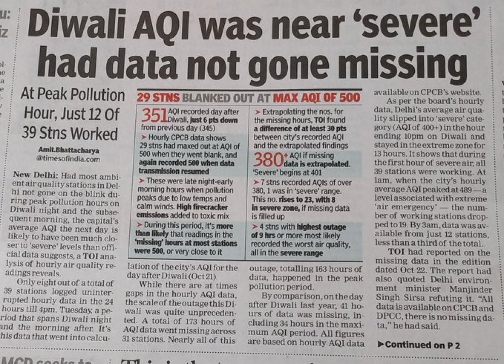 Delhi government’s lies are out! 12 out of 39 AQI stations went blank at peak hours during Diwali. Who ordered their shutdown? The public was fooled.