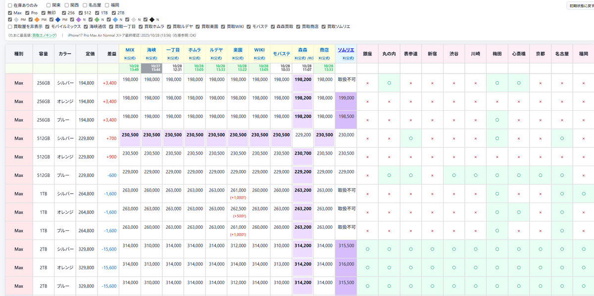 【週末限定お値下げ中】iPhone7 0692247-01.jpg