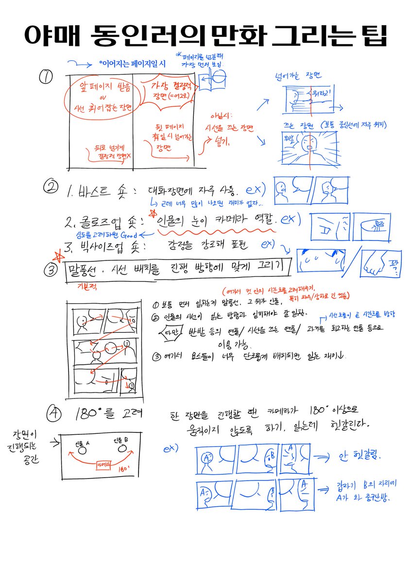 jabtangsoup's tweet image. 트친이 회지 그리는거 처음이시라길래 참고하시라고 만화 그릴 때 써먹을 팁을 몇 자 적었는데 도움되는 분 계실까 싶어 공계에도 올려봅니다^///^...
비전공자가 이것저것 주워 배운 것+맨땅헤딩으로 배운 것들 위주라 참고만 해주세요