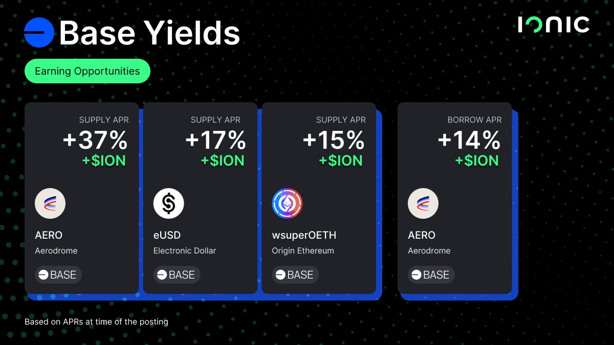 ionic 🟡 tweet media