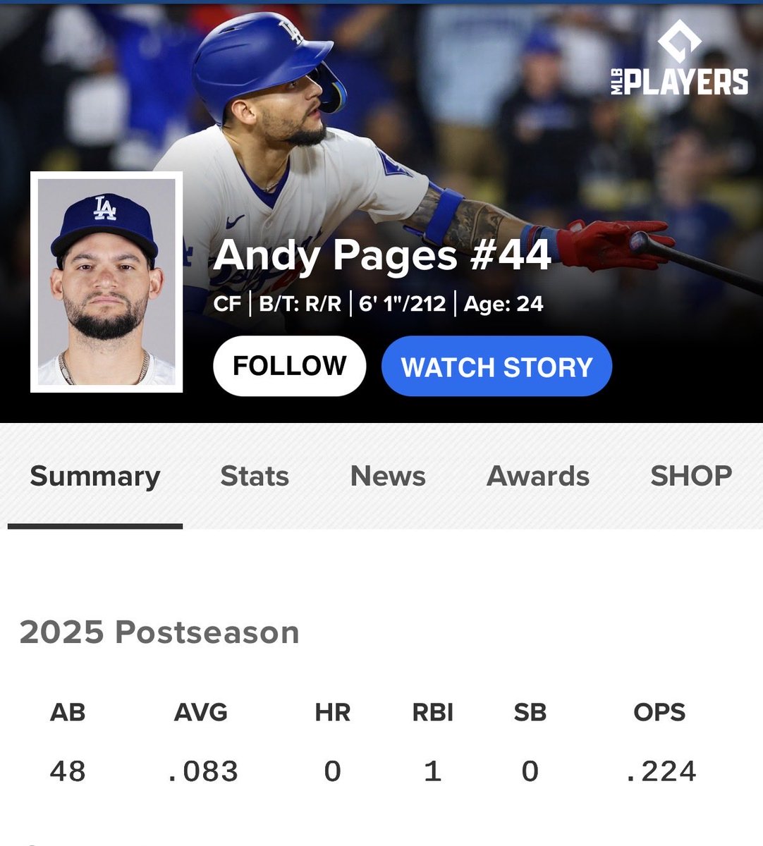 Mistake PH for Pages.