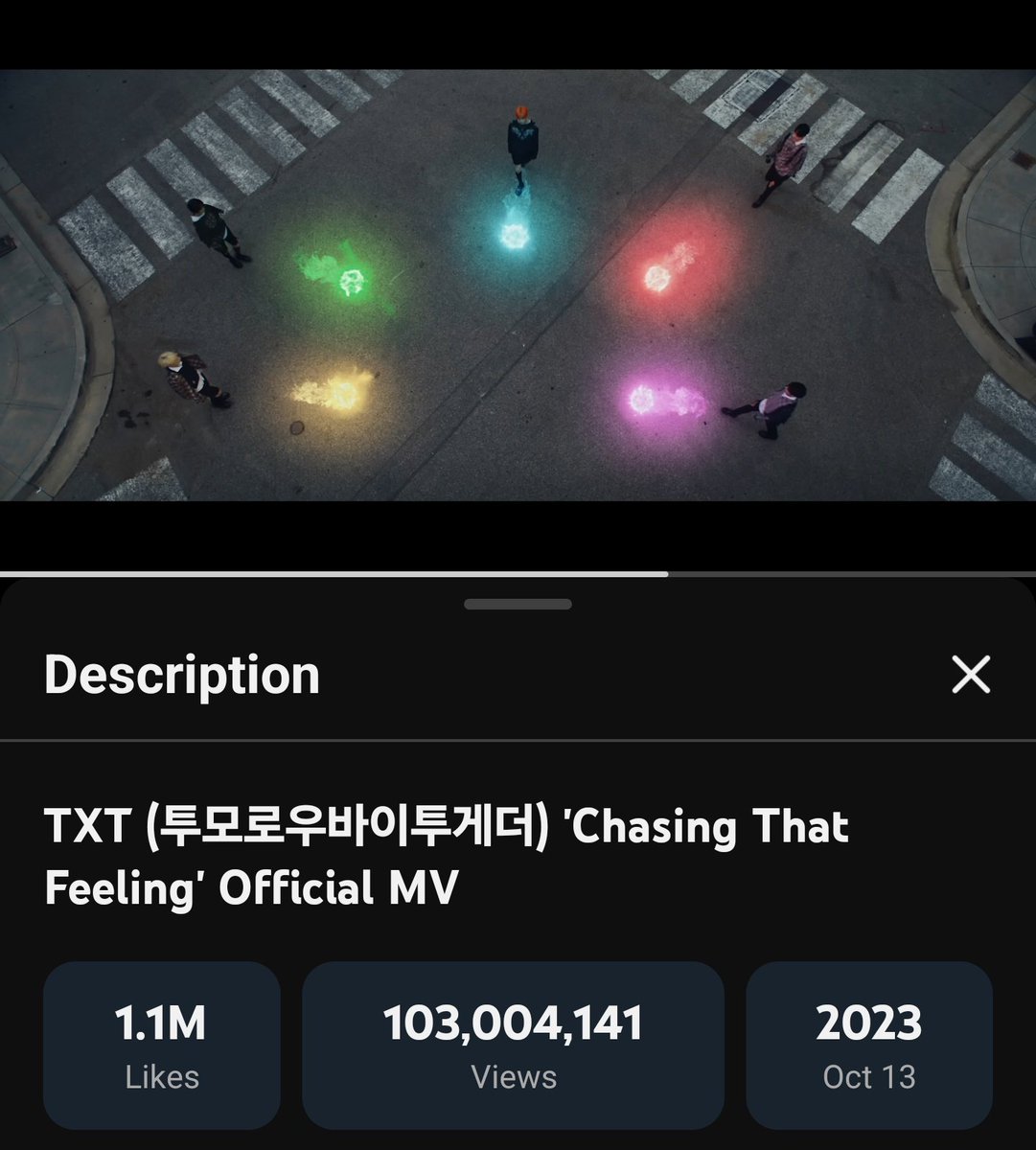 TXTintl_twt's tweet photo. #TXT’s “Chasing That Feeling” Official MV has now surpassed 103,000,000 views with 1.1M likes.
Keep streaming~
💙 https://t.co/crWLru4OM5
#ChasingThatFeeling
#TOMORROW_X_TOGETHER https://t.co/v43diGkZ4Q