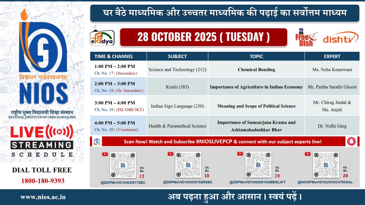 niostwit's tweet image. 📢 #NIOS LIVE PCP – 28 October 2025 (Tuesday)

Join us LIVE and learn from experts!
🧪 Science &amp;amp; Technology (212)
🌾 Krishi (383)
🤟 Indian Sign Language (230)
🩸 Health &amp;amp; Paramedical Science

📺 Watch on DD Free Dish Ch.17–20

#NIOSLIVEPCP #DigitalEducation #StudyFromHome #NIOS