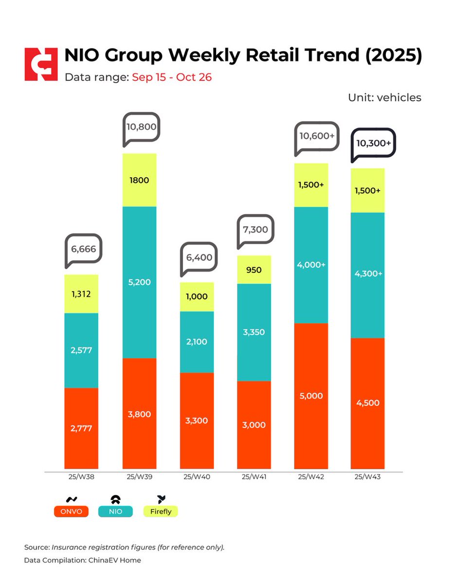 EV’s 🇳🇱Rock Nederland tweet media