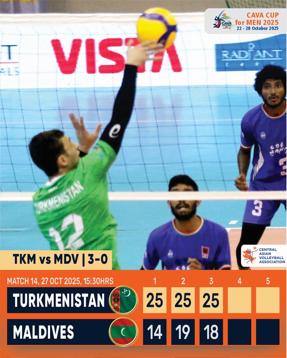 Asian Volleyball Confederation tweet media