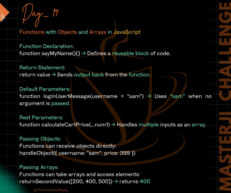 7SouravUpadhyay's tweet image. Day 19 — Functions with Objects & Arrays ☕
Learning how functions serve chai (data) from objects & arrays!
From parameters to returns all about perfect brewing.
#ChaiAurCode 
@Hiteshdotcom  @ChaiCodeHQ