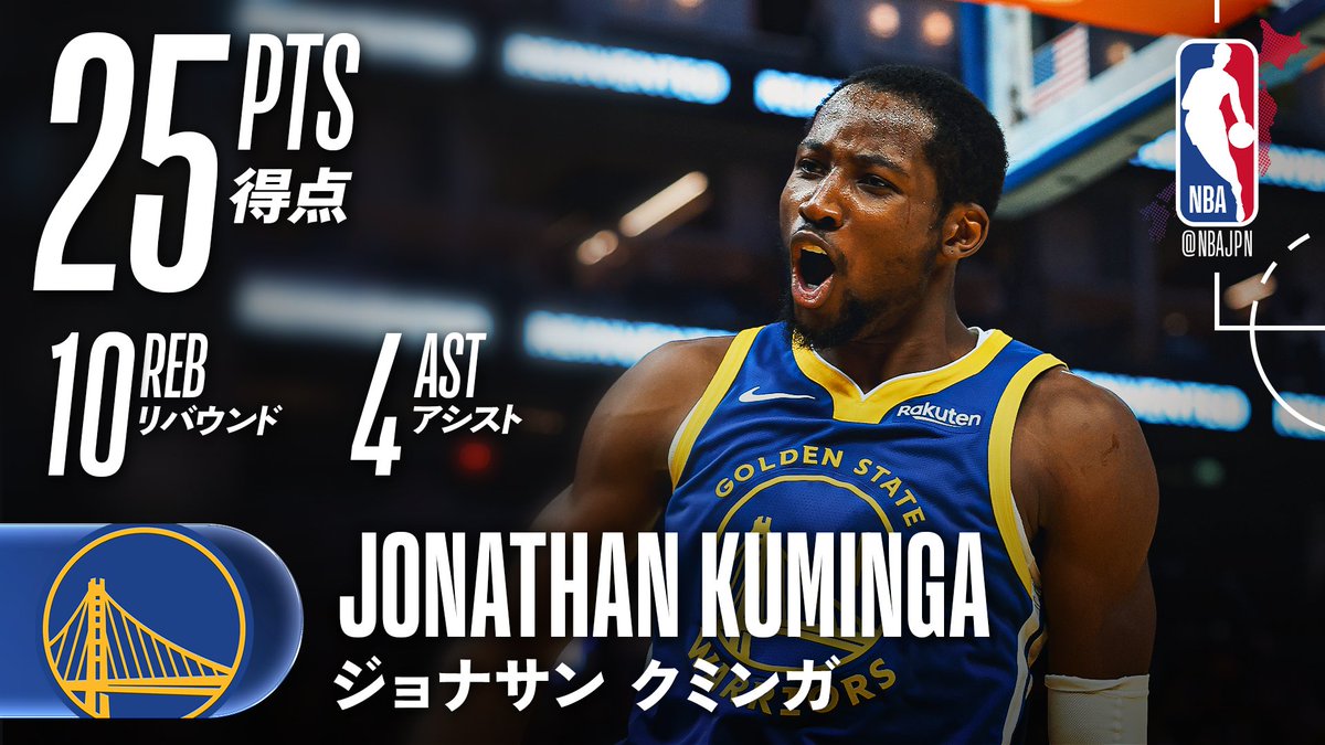 Jonathan Kuminga ジョナサン クミンガ 直筆サイン RC 直書き 直筆サイン】ジョナサンクミンガ Jonathan Kuminga NBA PANINI