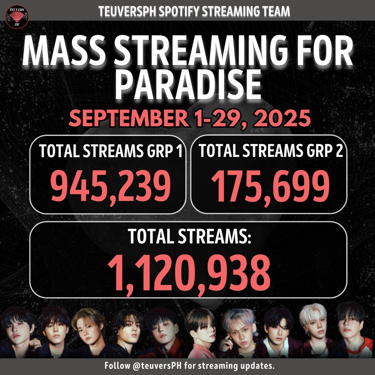 TeuVersPH✨ tweet media