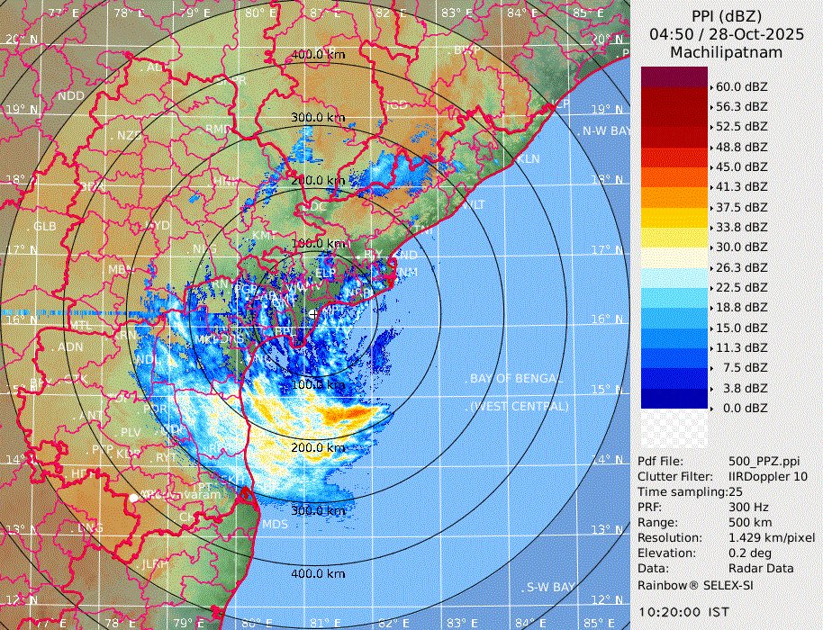 Despite having high shear environment Montha has maintaining its strength with CDO located SE to the centre. Its expected to make landfall close to kakinada today evening/tonight. Machili to Ongole strech should be alert for heaviest rainfall from this cyclone. #Cyclone #Andhra