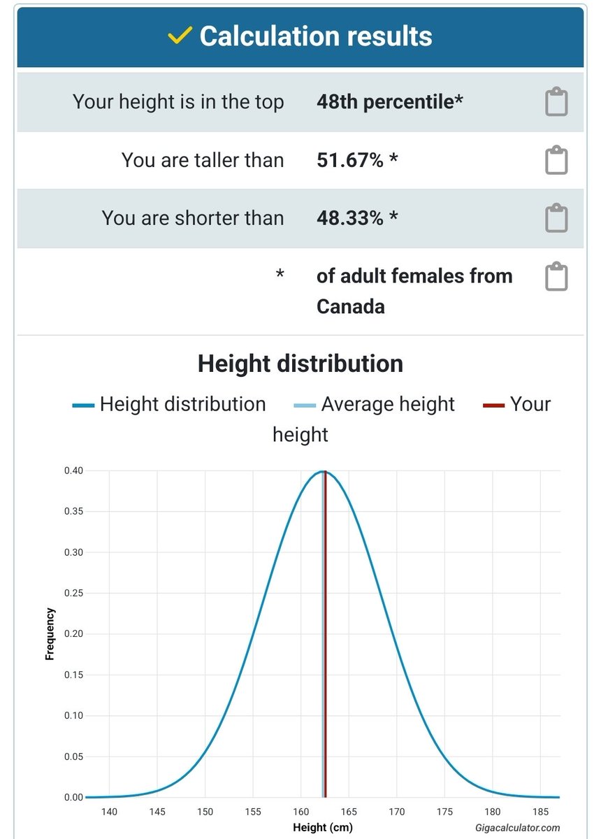 _marsdust's tweet image. im just the Average Woman