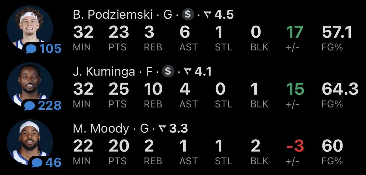 Joe Lacob telling everyone who will listen tonight that two timelines works, you’ve just got to be patient. <a href="/AndyKHLiu/">🫵👍</a> <a href="/warriorsworld/">warriorsworld</a>